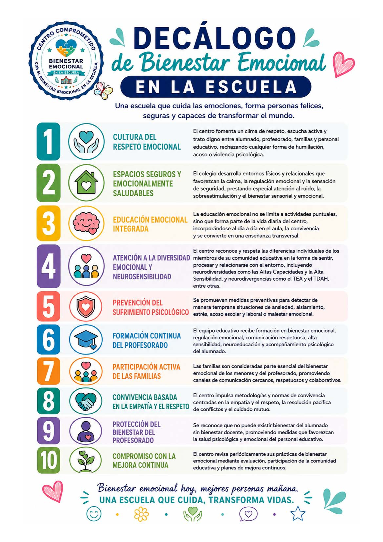 Decálogo de Bienestar Emocional en la Escuela